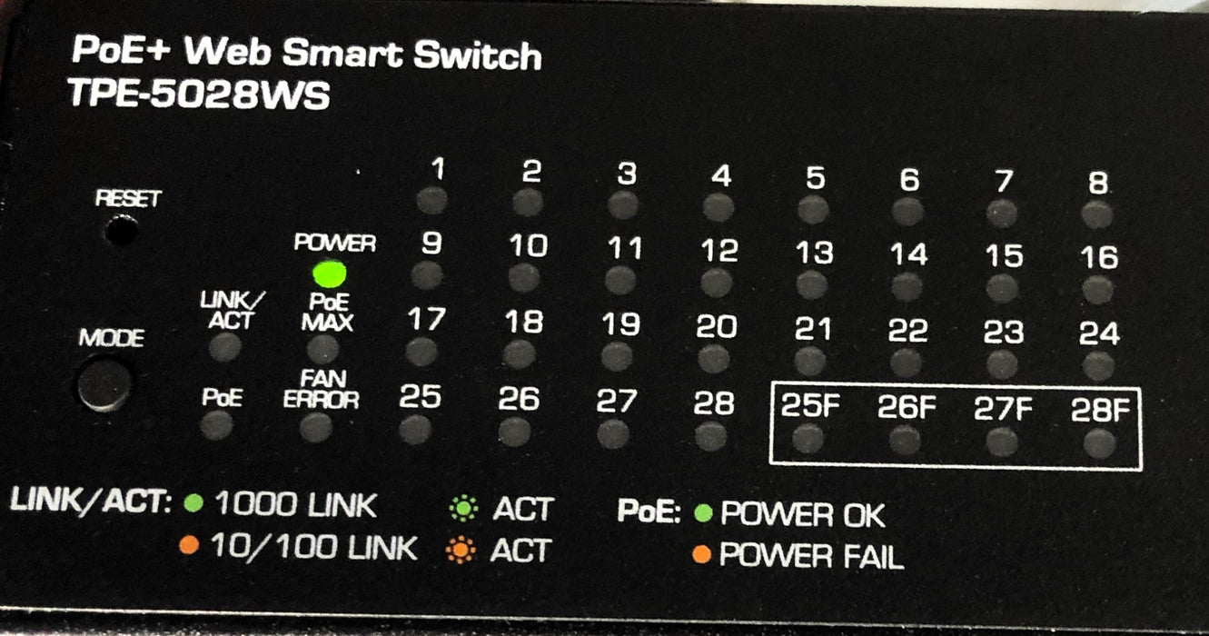 Trendnet 28-Port Gigabit Web Smart PoE+ Switch (Powers On) TPE-5028WS USED