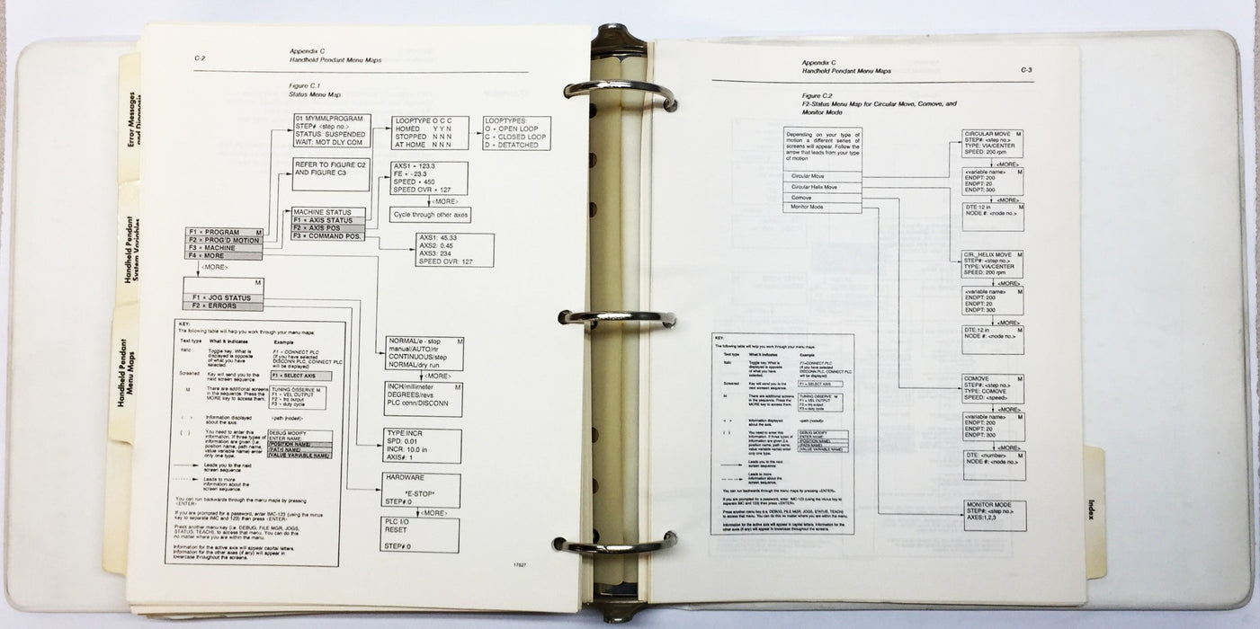 Allen-Bradley Motion Control System Installation Manual IMC 123 USED