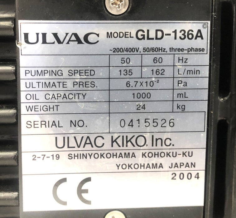 Ulvac Kiko Inc 200/400V 50/60Hz 3-Phase Vacuum Pump GLD-136A USED