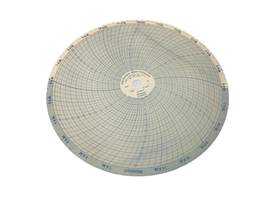 The Partlow-West CO. Pack of (100) 24 Hour Circular Recording Paper 00206003 NOS