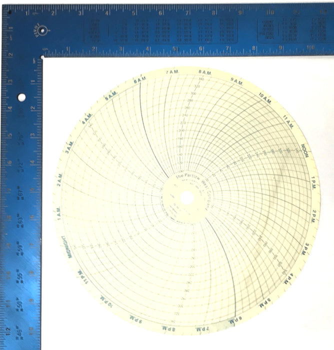 The Partlow-West CO. Pack of (100) 24 Hour Circular Recording Paper 00206003 NOS