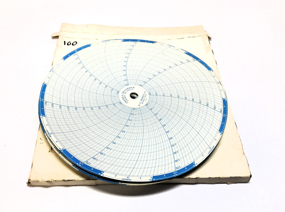Trerice Pack of (100) 24 Hour Recording Paper 9024A NOS