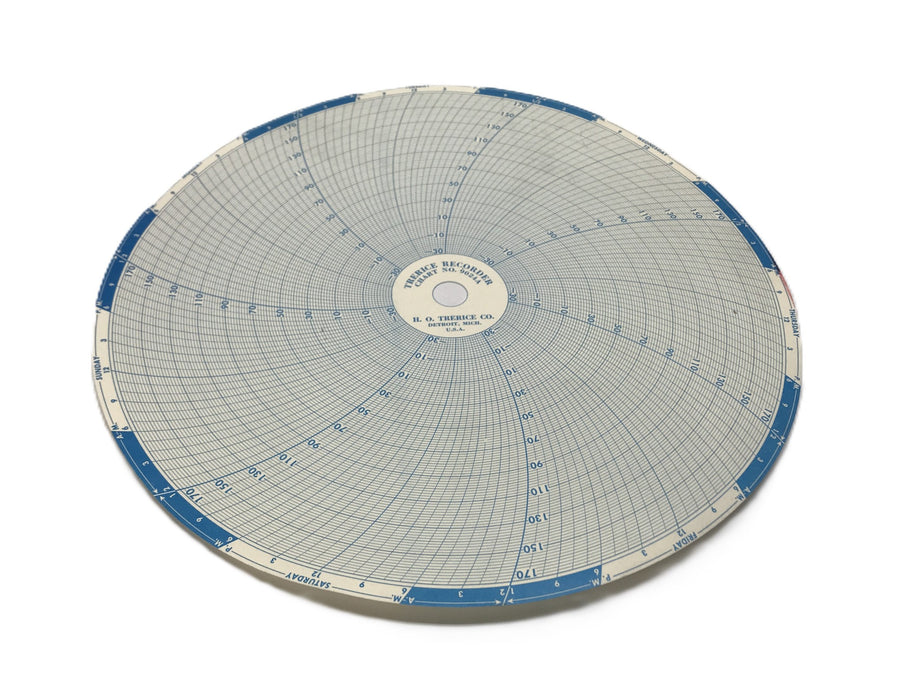 Trerice Pack of (100) 24 Hour Recording Paper 9024A NOS