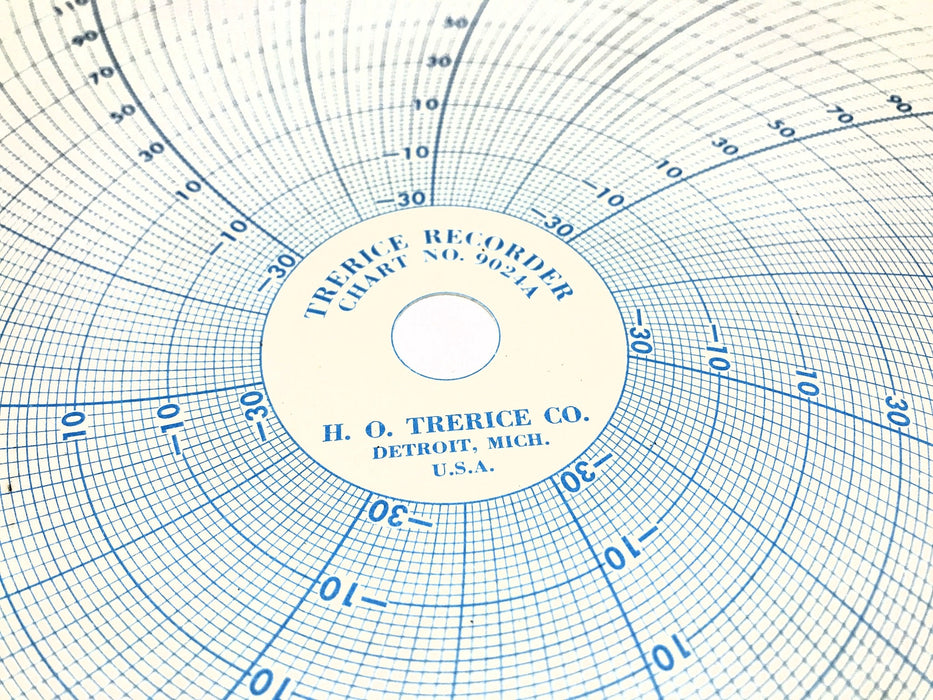 Trerice Pack of (100) 24 Hour Recording Paper 9024A NOS