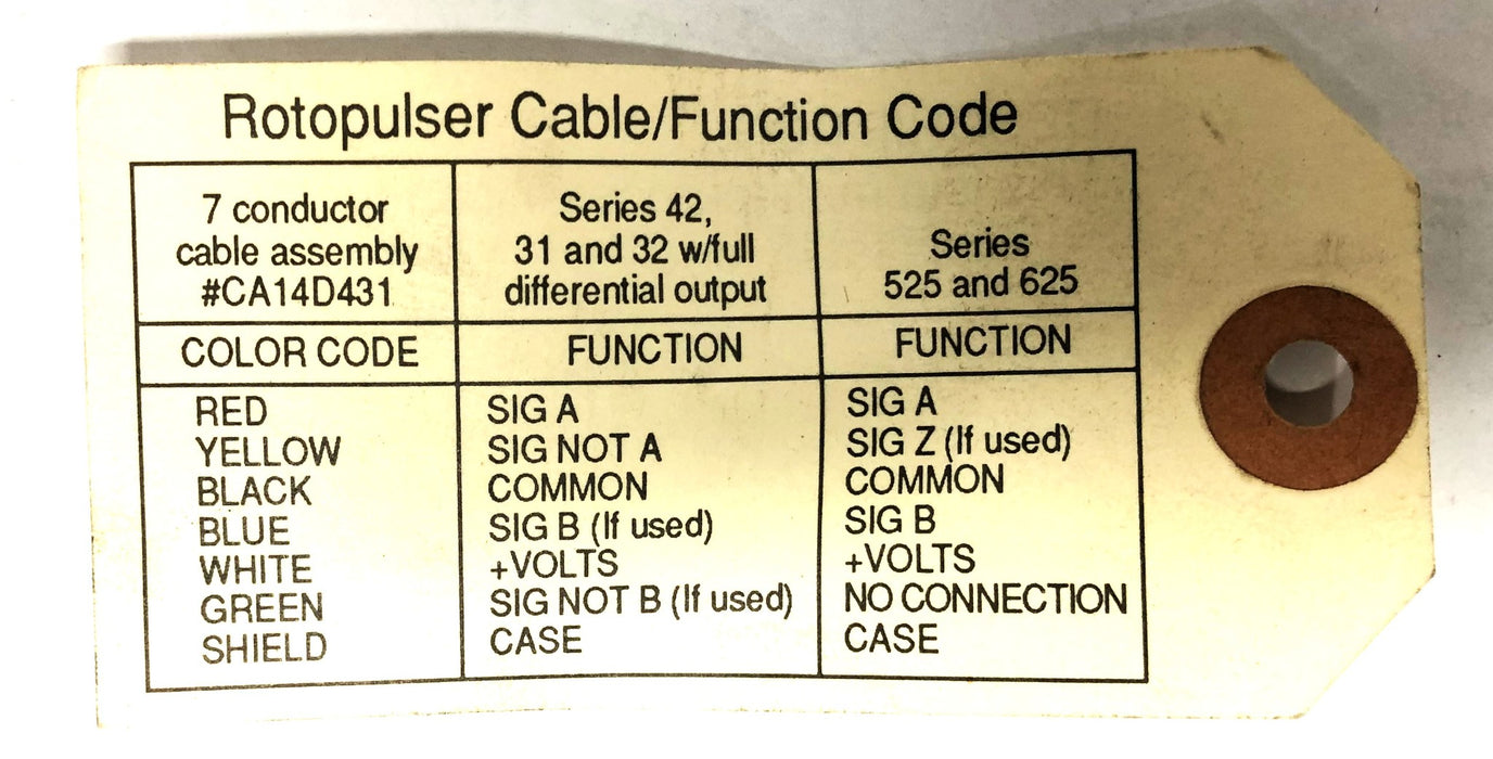 Dynapar 7 Conductor Encoder Cable Assembly CA14D431 NOS