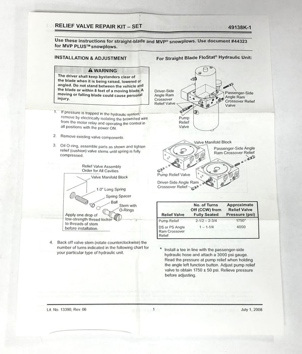 Western Relief Valve Kit 49138K-3 [Lot of 2] NOS