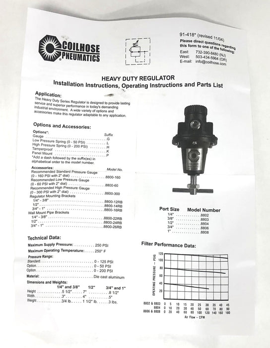 Coilhouse Pneumatics 0-50PSI 1/4 Regulator Tamp Roof 8802KL NOS