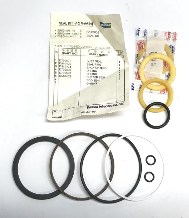 Doosan Daewoo Forklift Tilt Cylinder Seal Kit D512805 NOS