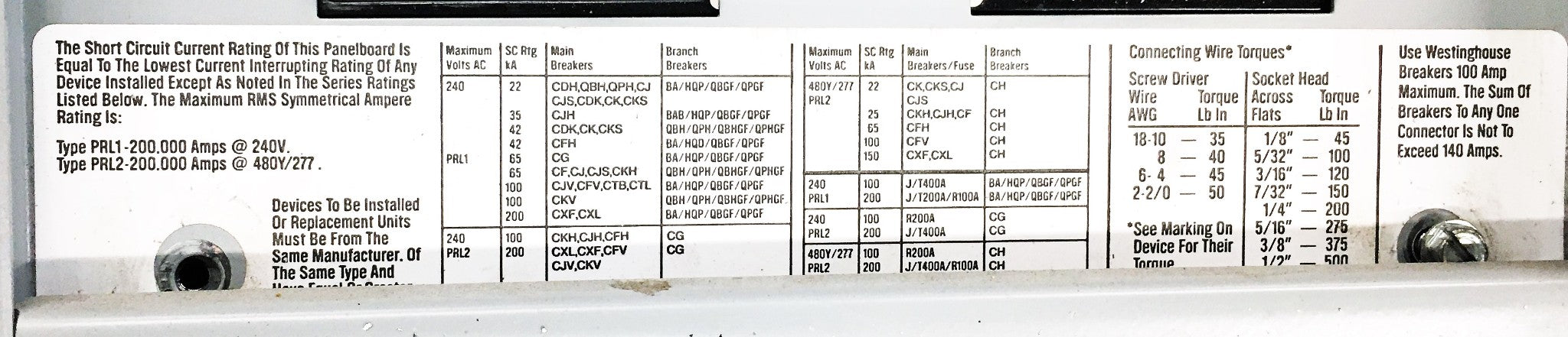 Westinghouse Challenger PowerMaster 3PH 4W PRL1 Panel Board YS2027 (735572) USED