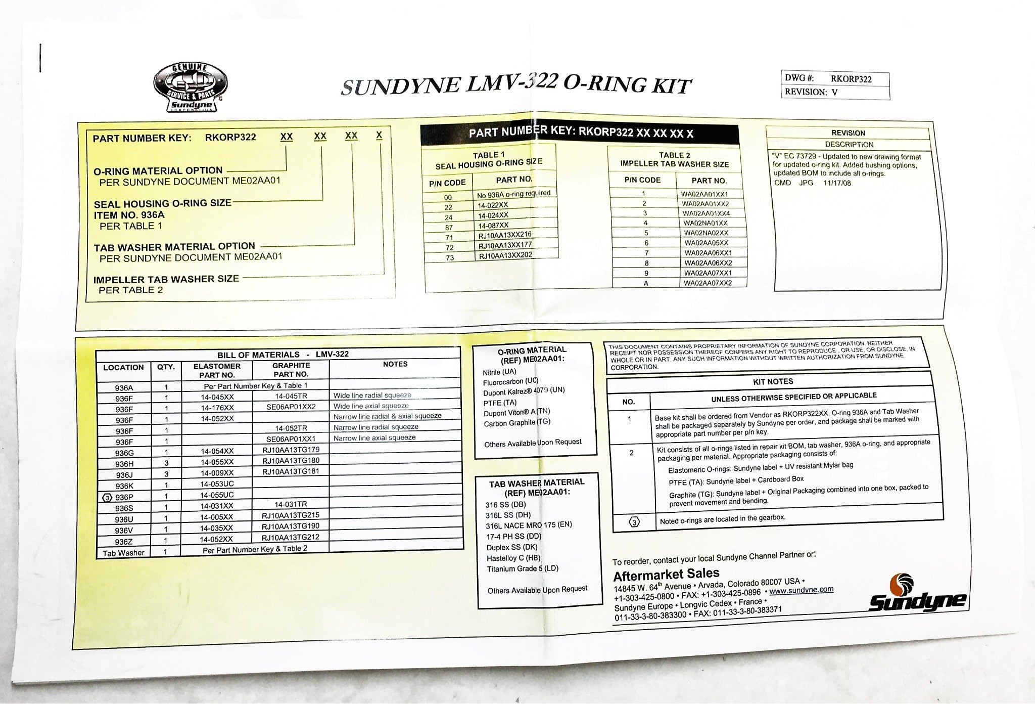 Sundyne LMV-322 O-Ring Kit Including O-Ring Seal And Tab Washer RKORP3 ...