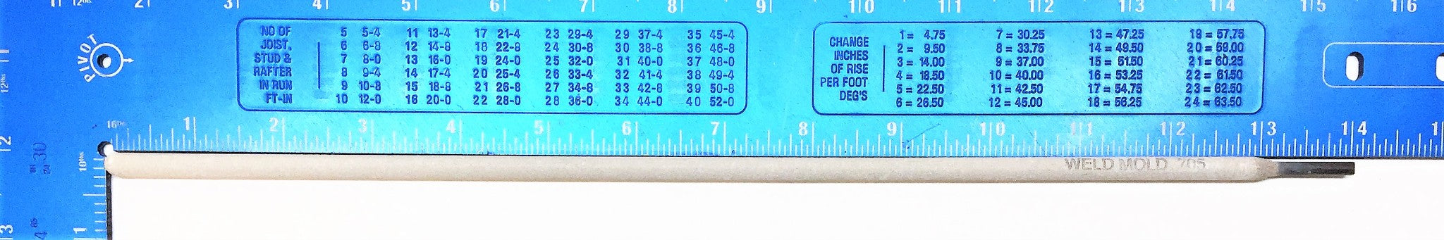 WELD MOLD Welding Rod Tube Pack (10lbs.) WM.705.E.125.14A (705.156) NOS