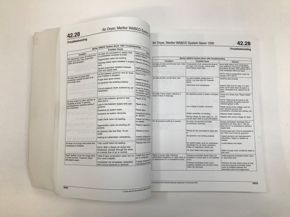 Sterling Trucks L-Line and A-Line Workshop Manual - Groups 42.24-54.03 USED